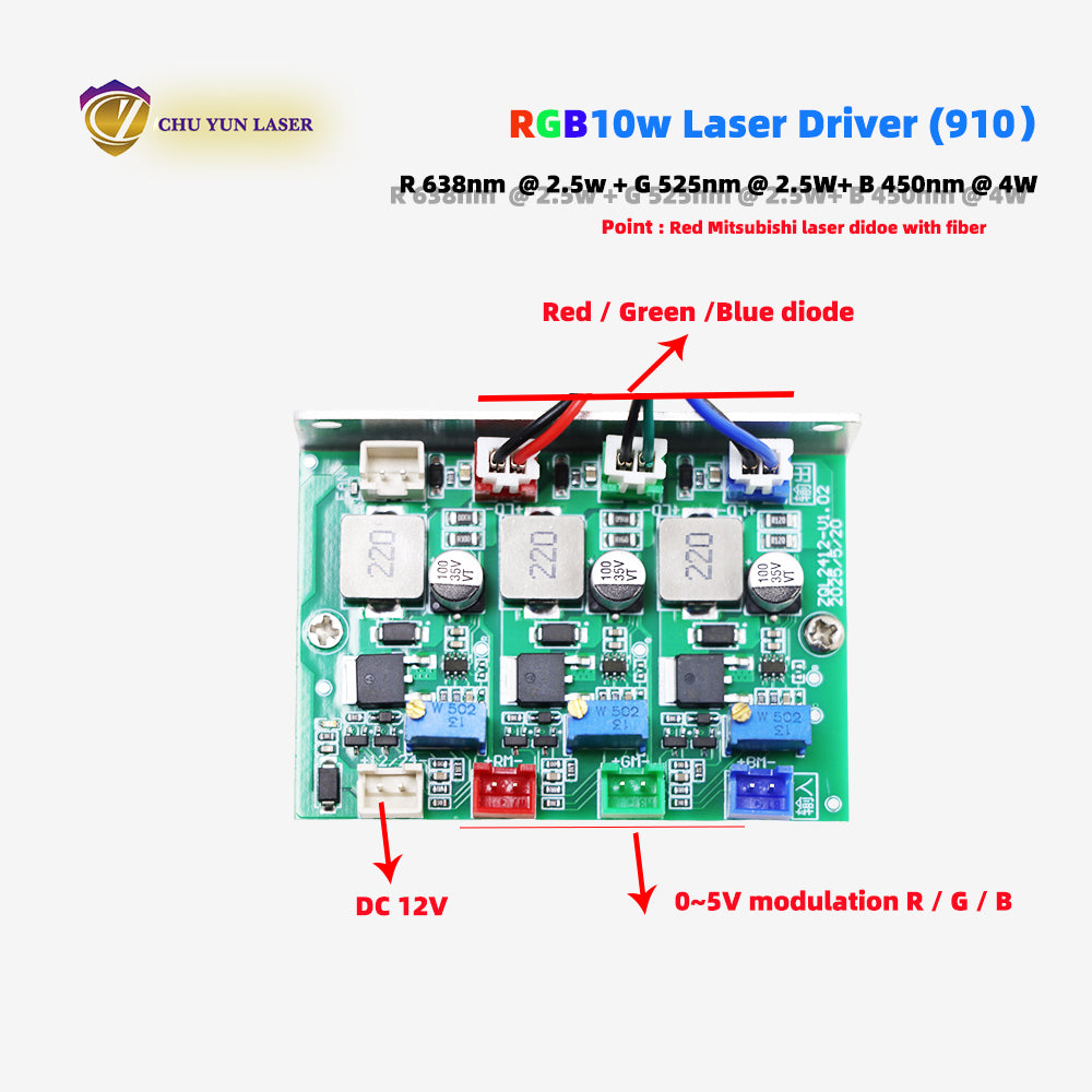 910-rgb10w 10w laser module with ttl & analogue modulation with tec cooling for laser projector laser source