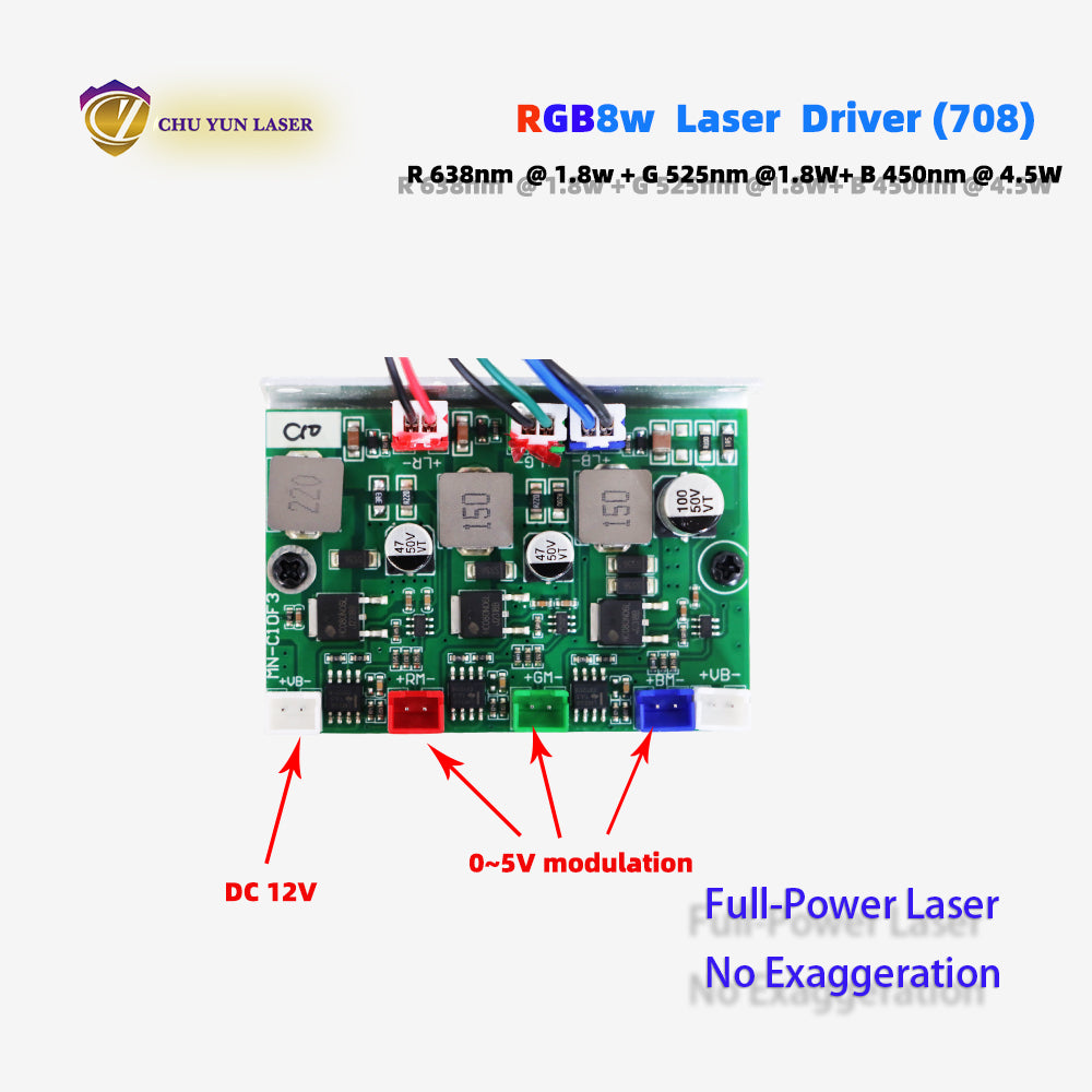 DC12V rgb8w white laser module with ttl & analogue modulation for stage light parts