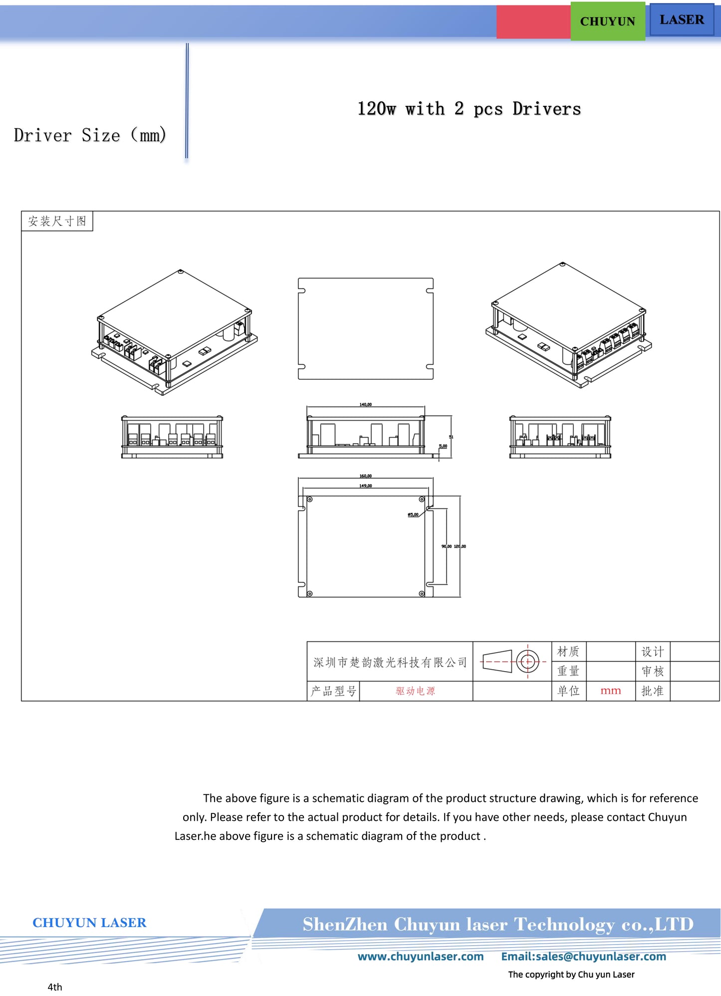 CY-9120-RGB120W 120w laser module