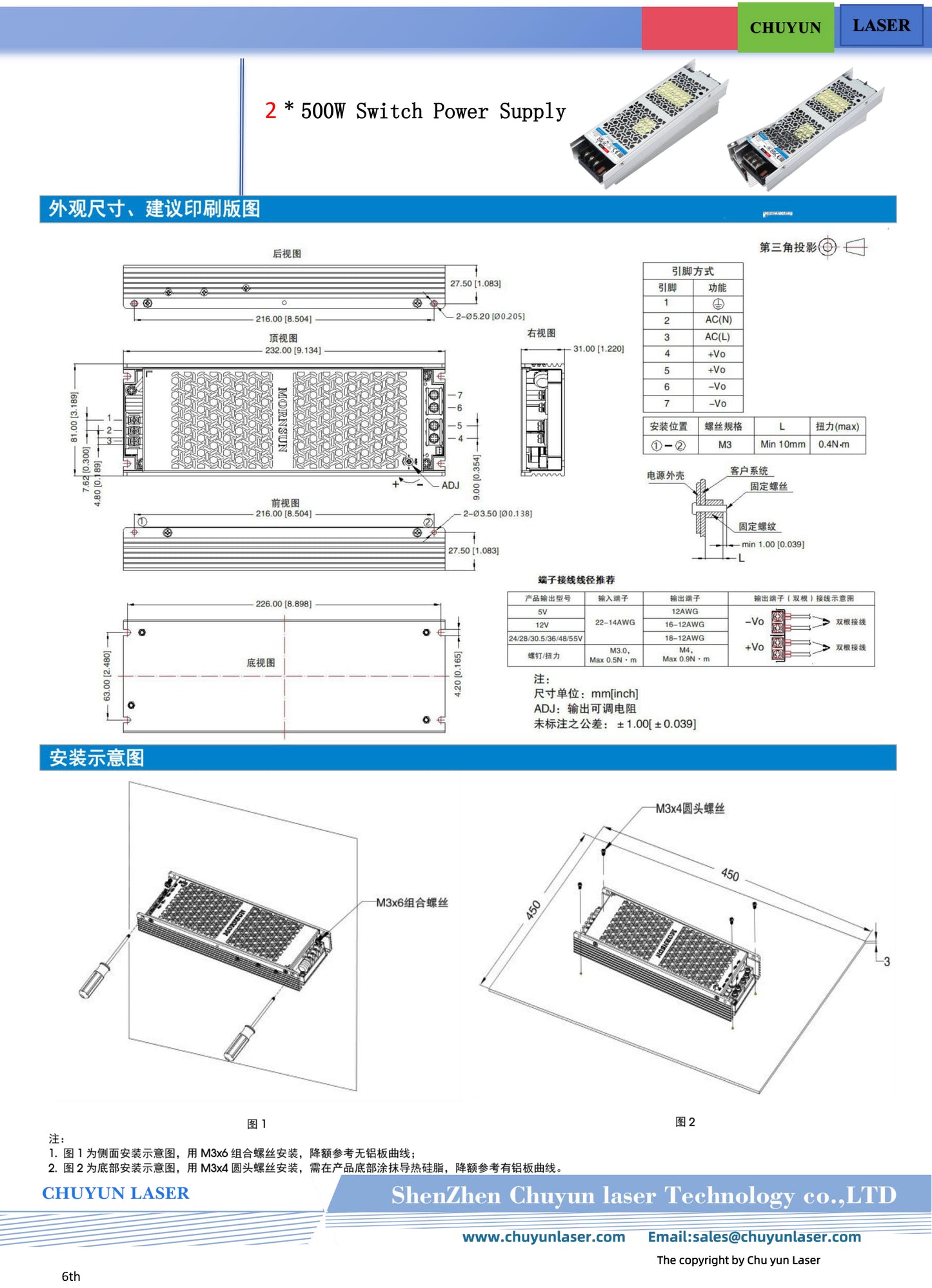 CY-9200-RGB200W 200w laser module