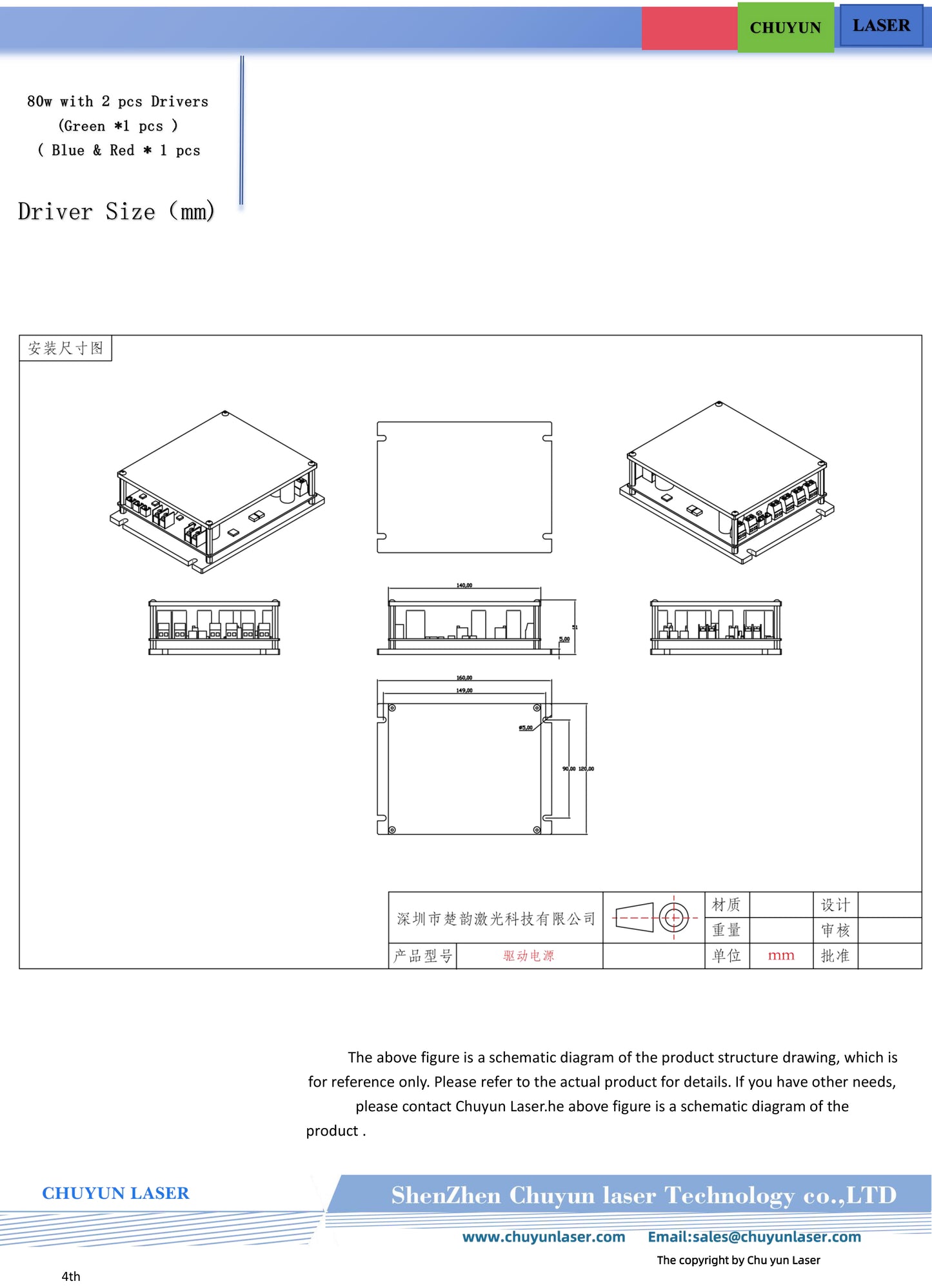 CY-980-RGB80W 80w laser module