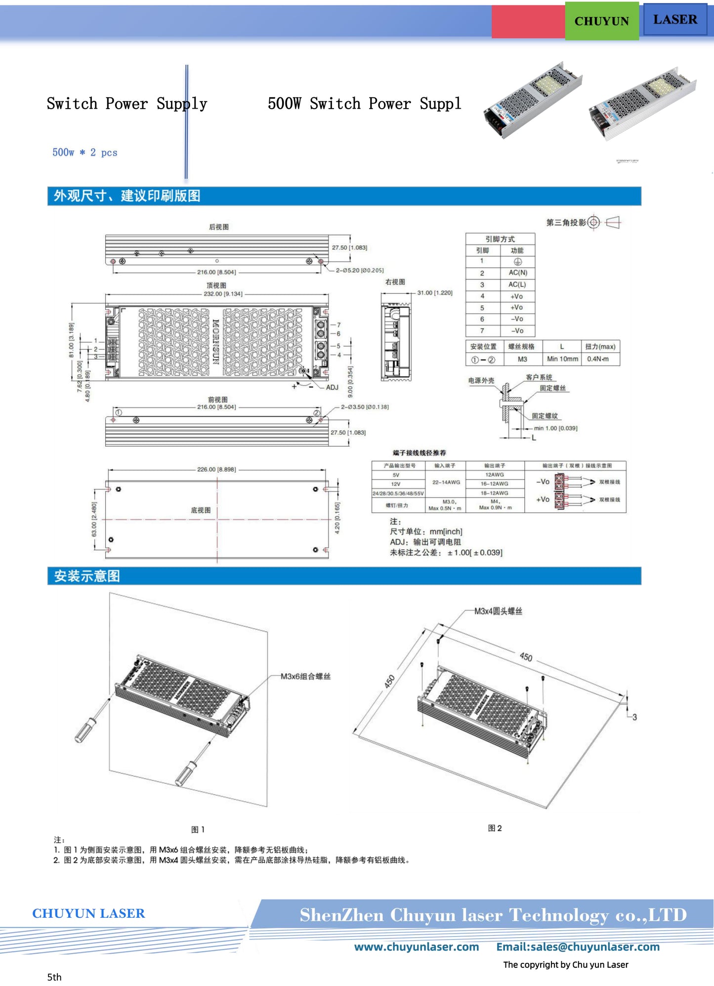 CY-980-RGB80W 80w laser module