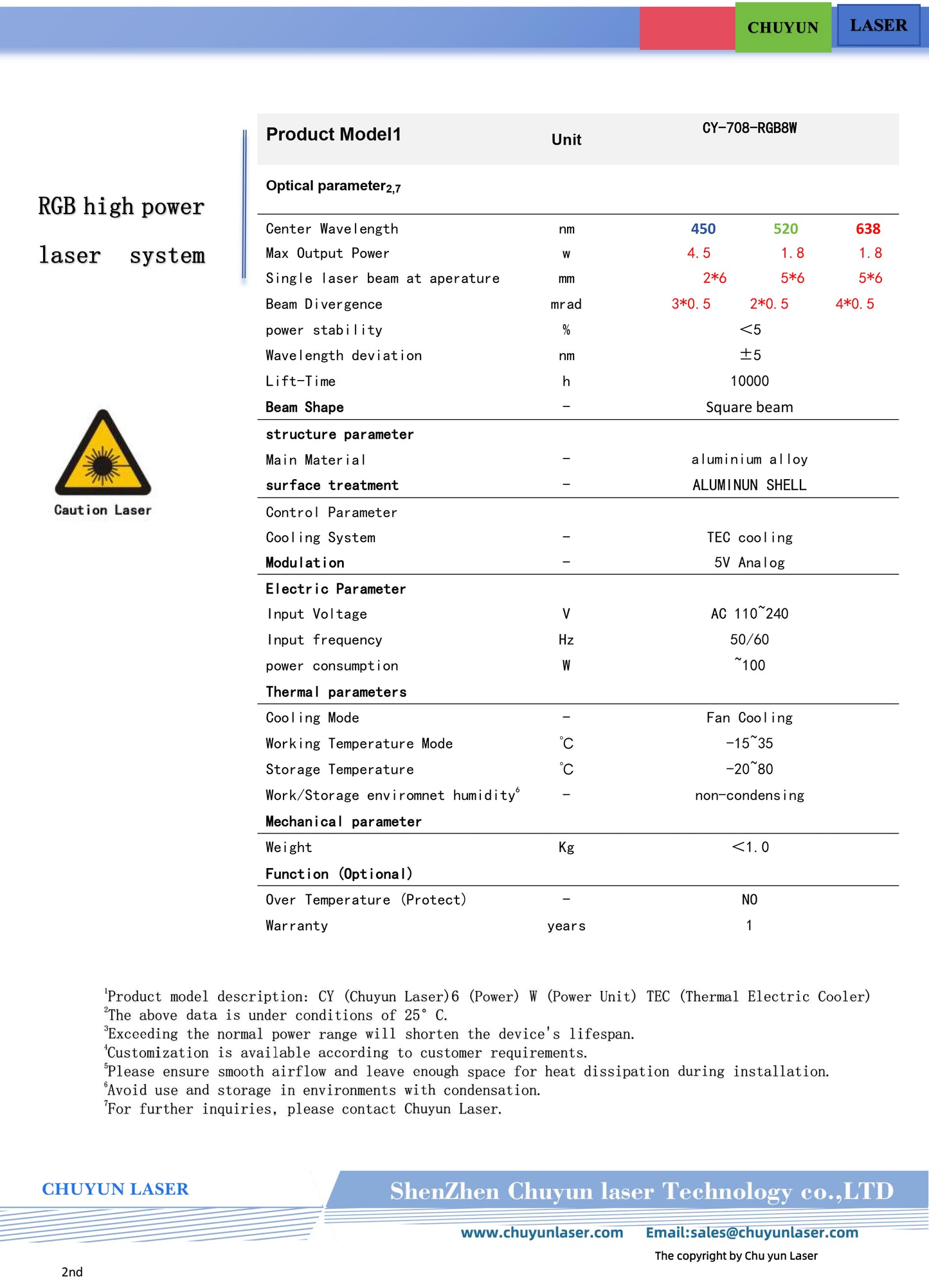 DC12V rgb8w white laser module with ttl & analogue modulation for stage light parts