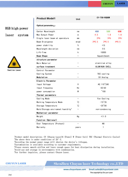 DC12V rgb8w white laser module with ttl & analogue modulation for stage light parts