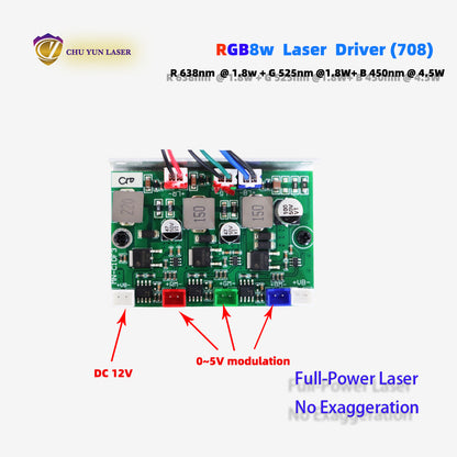 DC12V rgb8w white laser module with ttl & analogue modulation for stage light parts