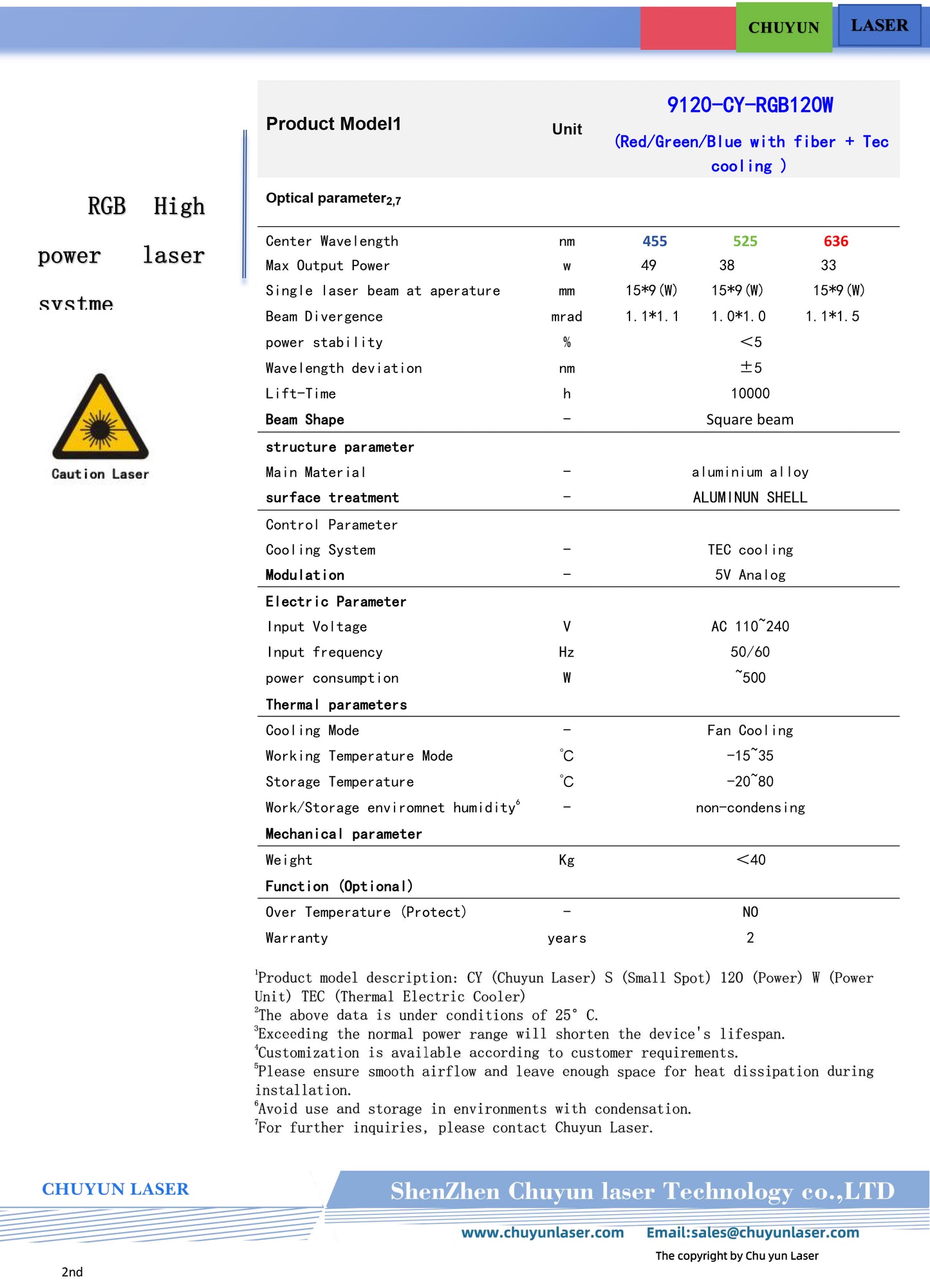 CY-9120-RGB120W 120w laser module