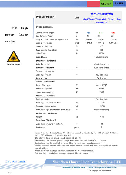 CY-9120-RGB120W 120w laser module
