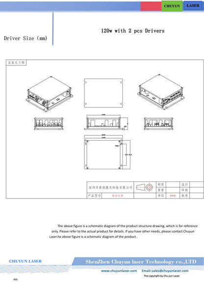 CY-9120-RGB120W 120w laser module