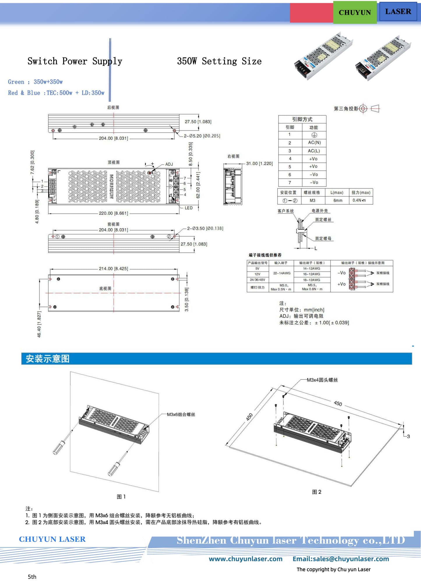 CY-9120-RGB120W 120w laser module