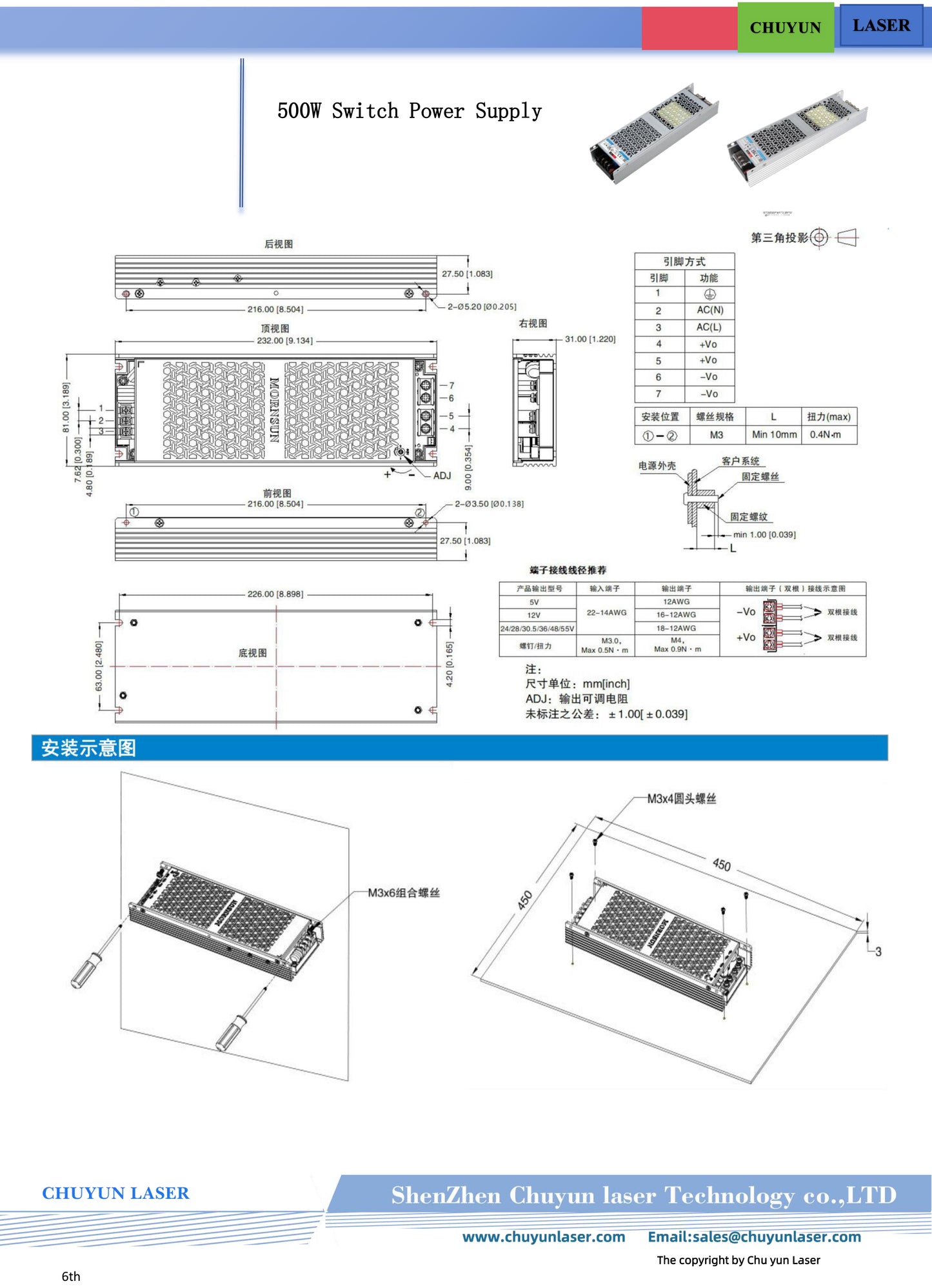 CY-9120-RGB120W 120w laser module