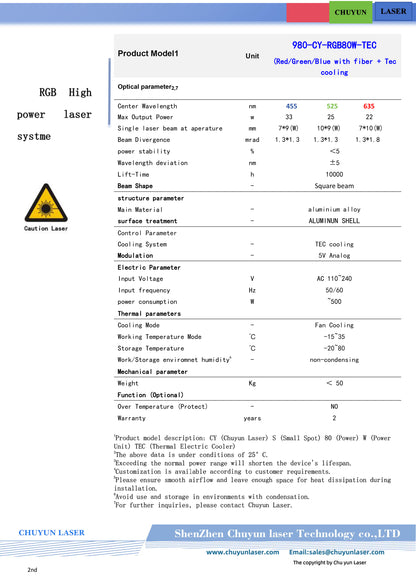 CY-980-RGB80W 80w laser module