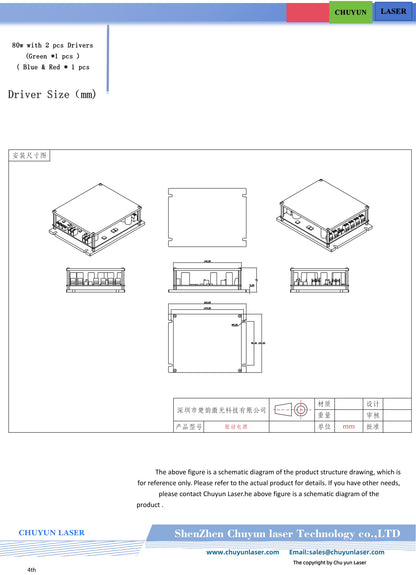 CY-980-RGB80W 80w laser module